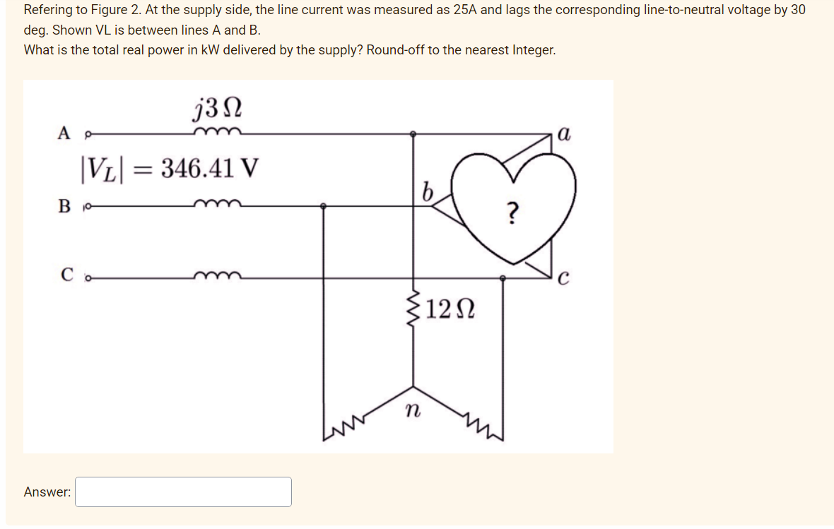 Solved Refering to Figure 2. At the supply side, the line | Chegg.com