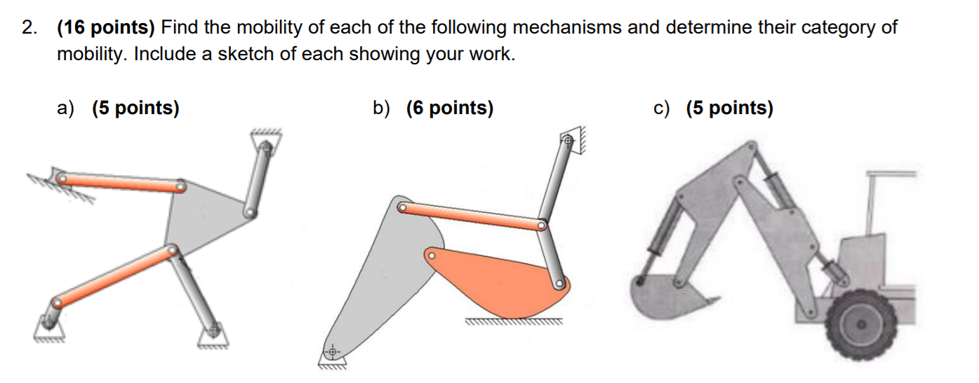 Solved 2. (16 Points) Find The Mobility Of Each Of The | Chegg.com