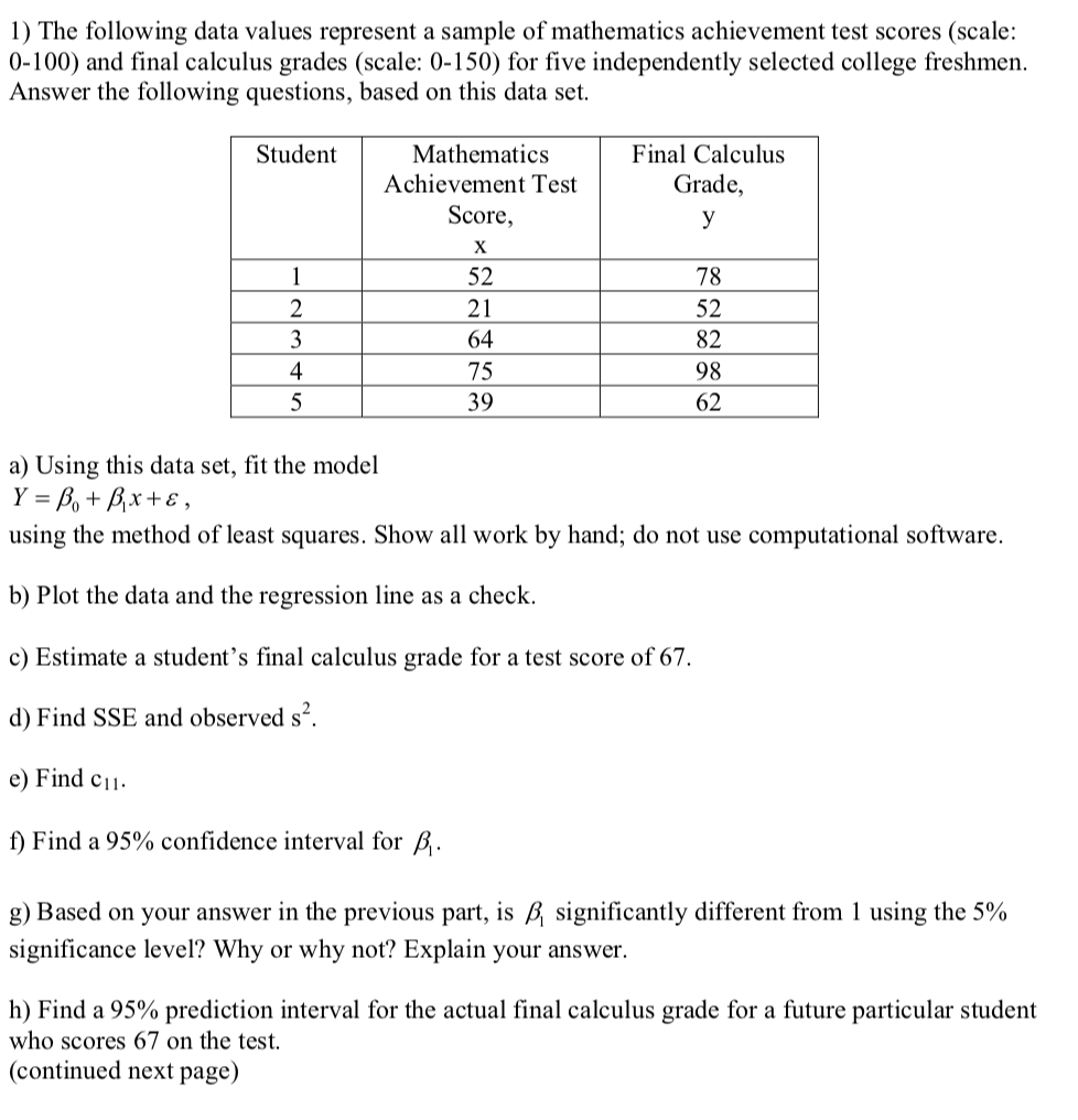 Solved 1) The following data values represent a sample of | Chegg.com