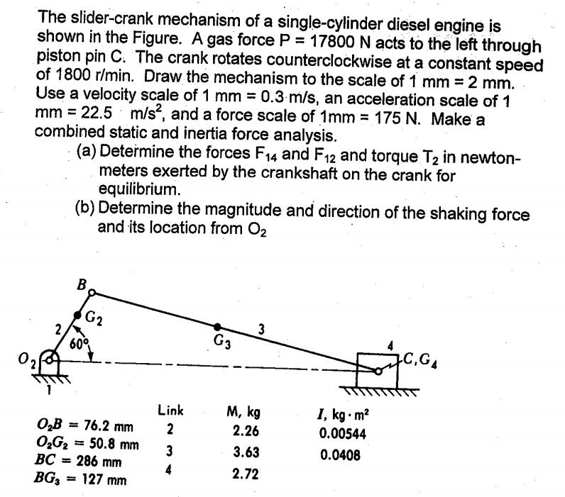 Solved The Slider-crank Mechanism Of A Single-cylinder | Chegg.com