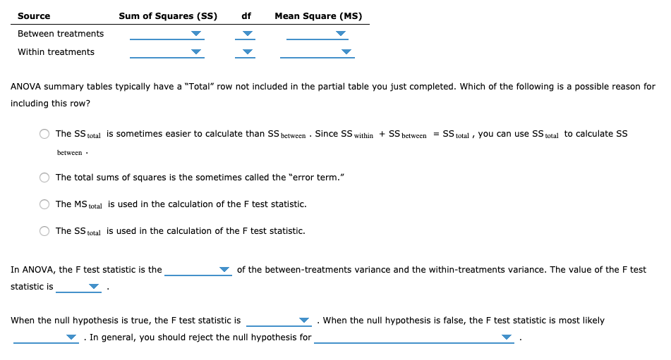 Solved The following table summarizes the results of a study | Chegg.com
