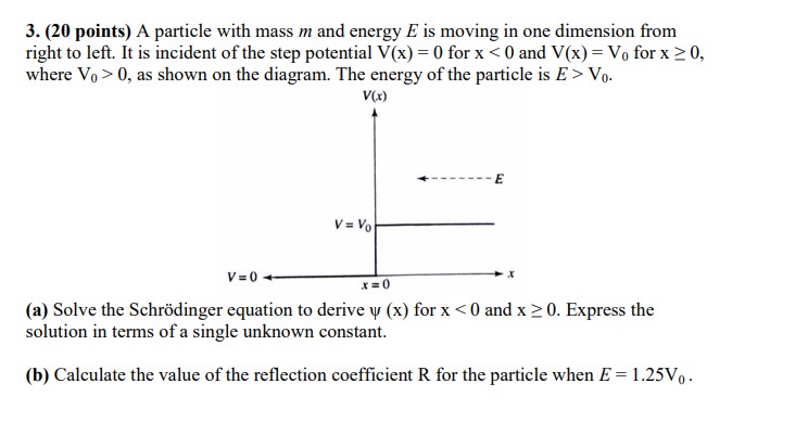 Solved 3. (20 points) A particle with mass m and energy E is | Chegg.com