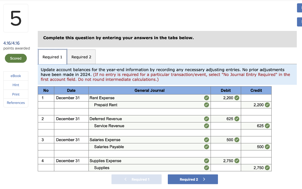 Solved The December 31, 2024, unadjusted trial balance for