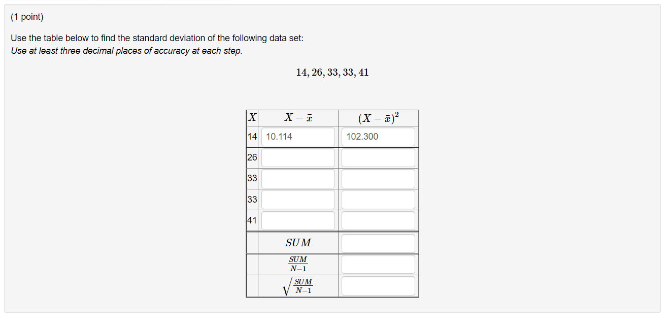 Solved Use the table below to find the standard deviation of | Chegg.com