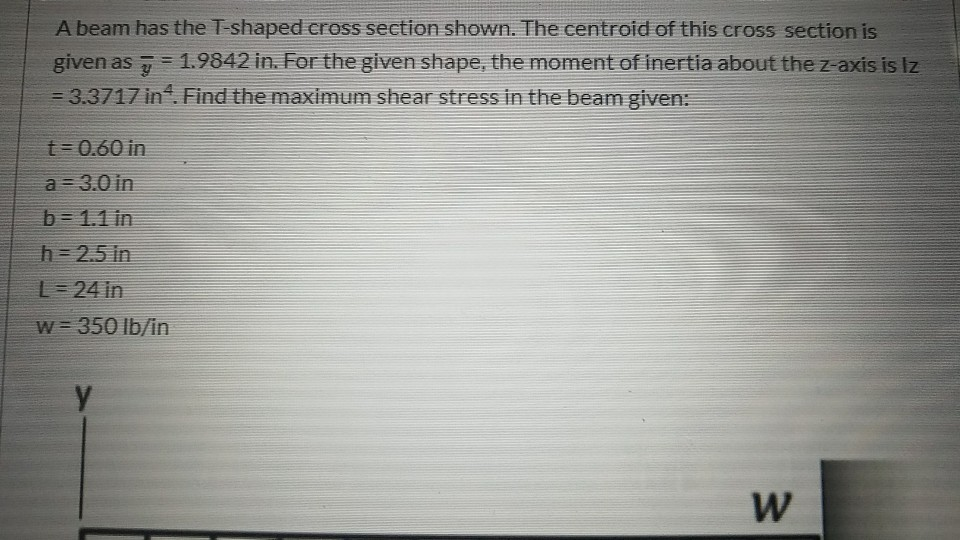 Solved A beam has the T-shaped cross section shown. The | Chegg.com