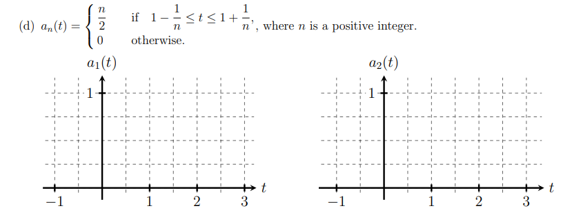 Solved 2. Recall that the shifted unit step function with | Chegg.com