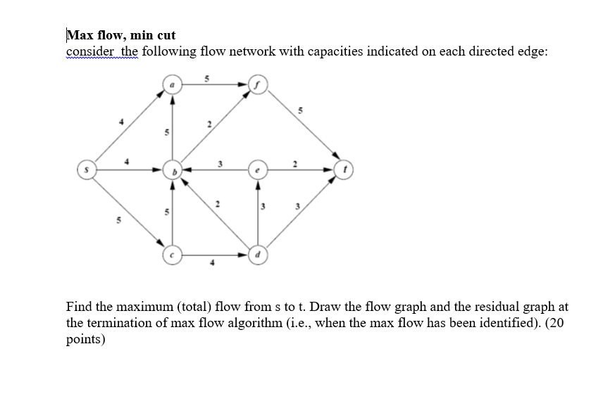 Solved Max Flow, Min Cut Consider The Following Flow Network | Chegg.com