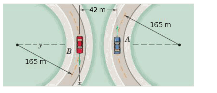 Solved Cars A and B are rounding the curves with equal | Chegg.com