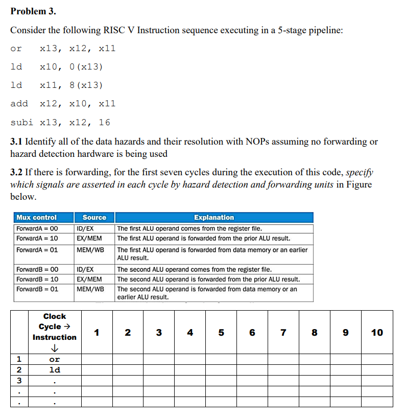 solved-problem-3-consider-the-following-risc-v-instruction-chegg