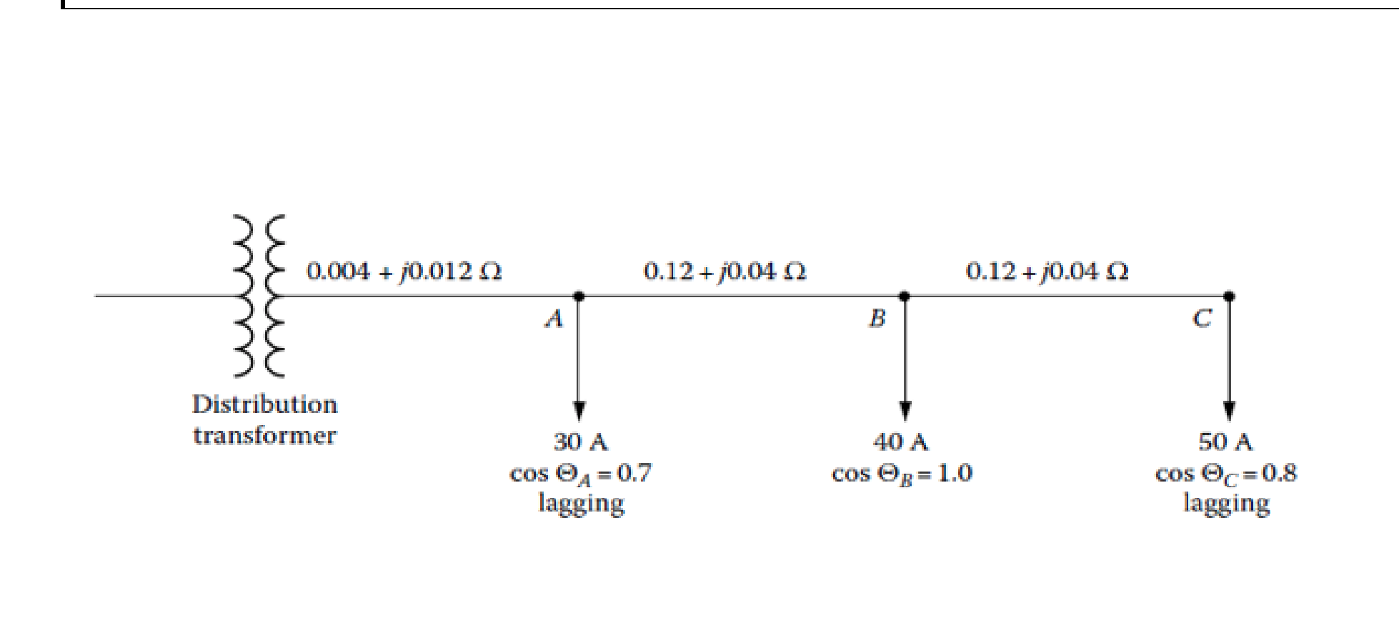 Solved 3) Consider a three-phase secondary system has | Chegg.com