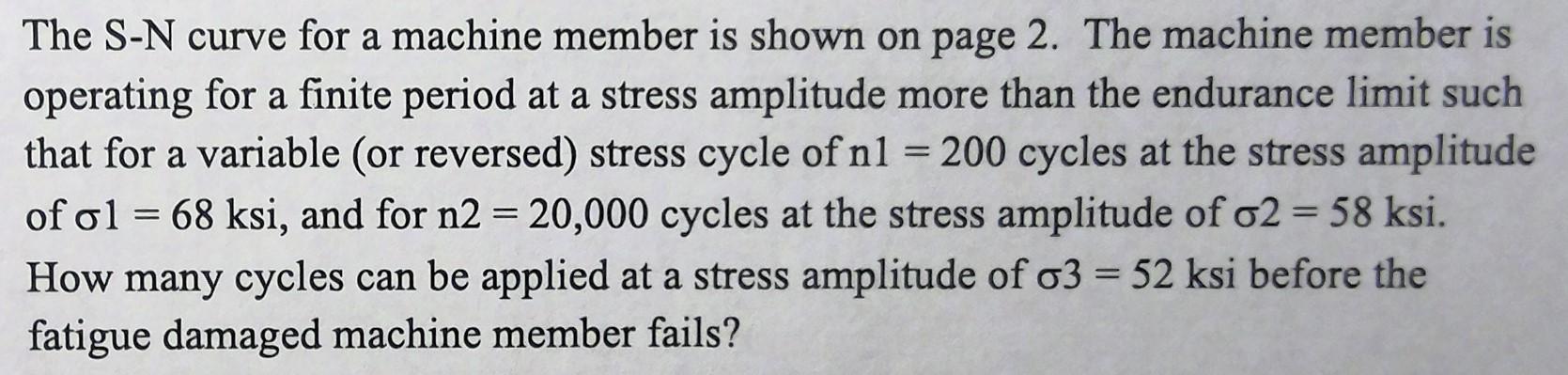 Solved The S-N curve for a machine member is shown on page | Chegg.com
