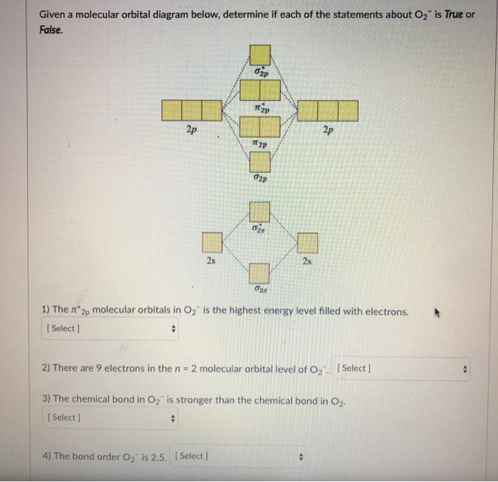 Solved Use The Molecular Orbital Diagram Below To Determi...