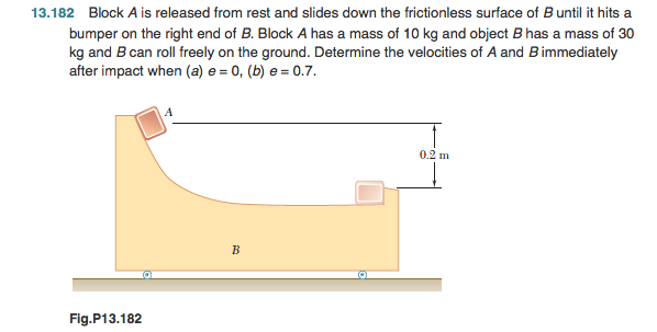 Solved Problem 13.182 Block A is released from rest and | Chegg.com