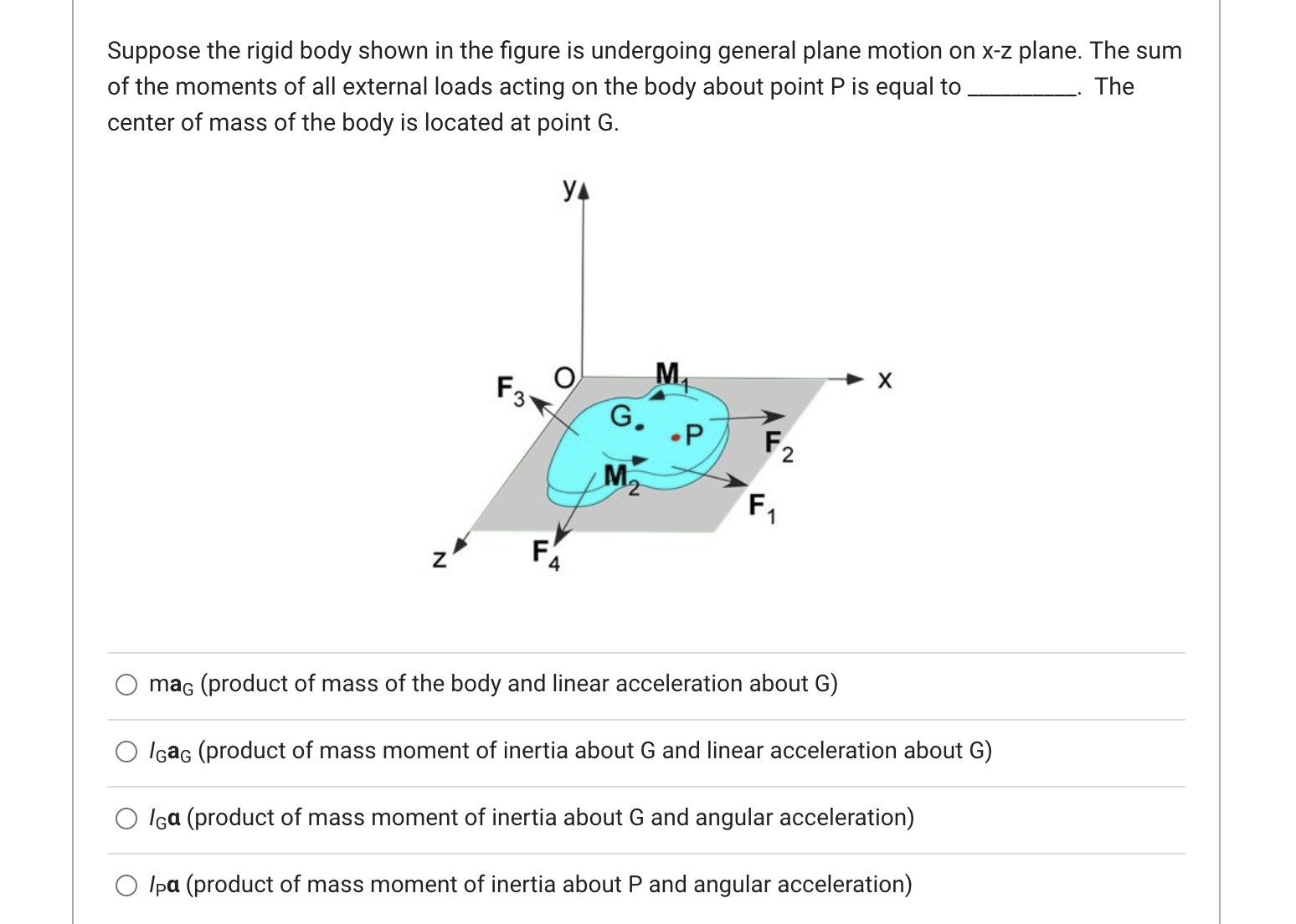 Solved Suppose the rigid body shown in the figure is | Chegg.com