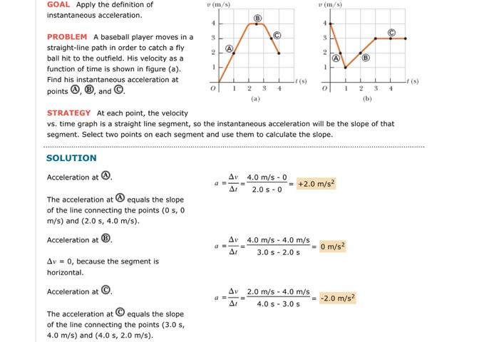 Solved GOAL Apply the definition of instantaneous | Chegg.com