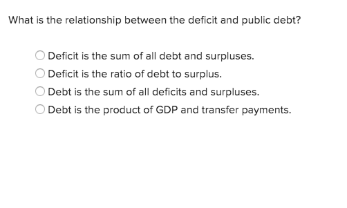 Solved What Is The Relationship Between The Deficit And | Chegg.com