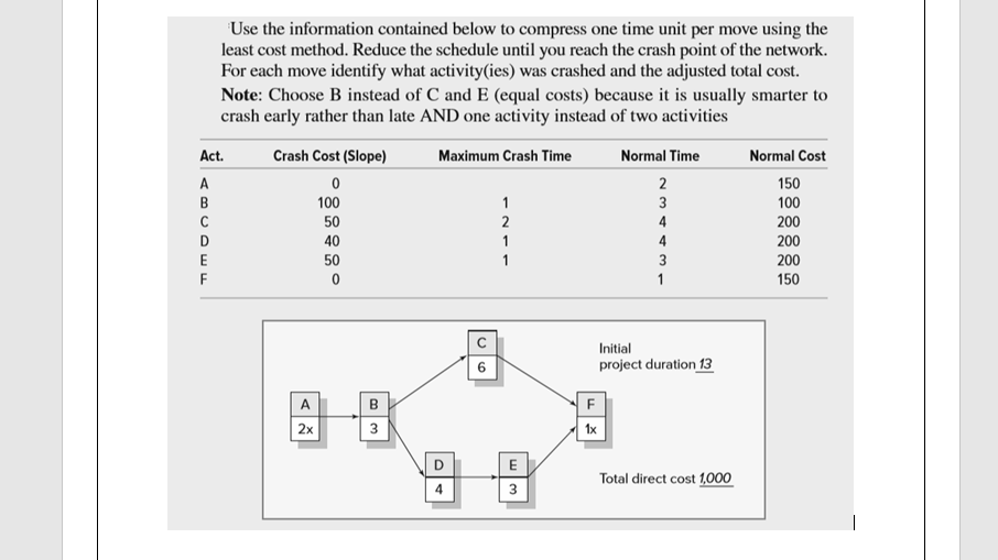 Solved Use the information contained below to compress one | Chegg.com