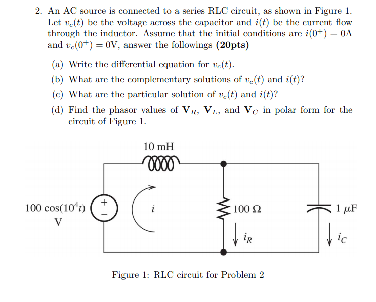 Solved 2. An Ac Source Is Connected To A Series Rlc Circuit, 