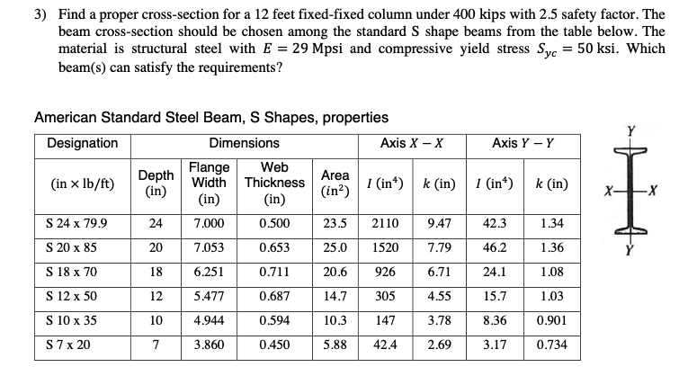 Solved 3) Find a proper cross-section for a 12 feet | Chegg.com