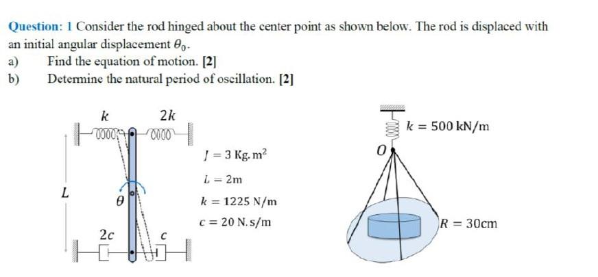 Solved Question: 1 Consider the rod hinged about the center | Chegg.com