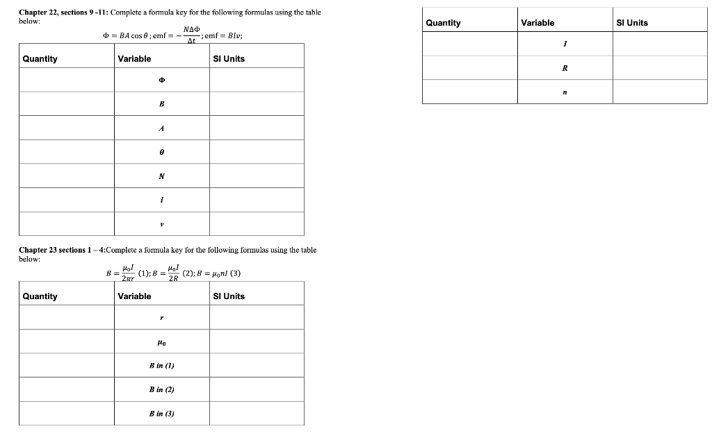 Solved Chapter 22, sections 9-11: Complete a formula key for | Chegg.com