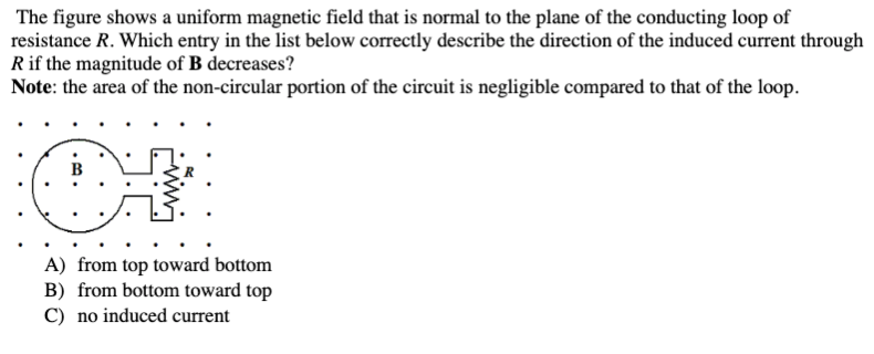 Solved The figure shows a uniform magnetic field that is | Chegg.com