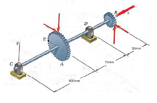 Solved A Countershaft Meshed With A Cantilevered Helical | Chegg.com