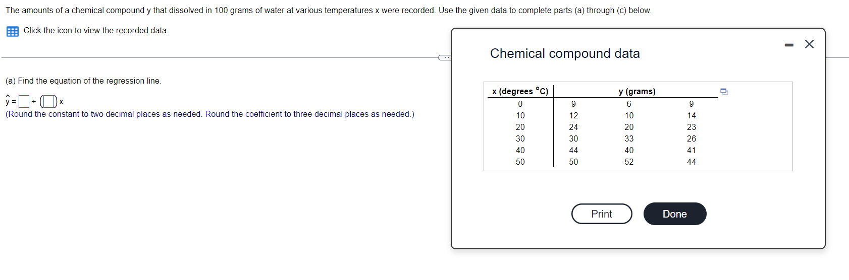 Solved Chemical compound data (a) Find the equation of the | Chegg.com
