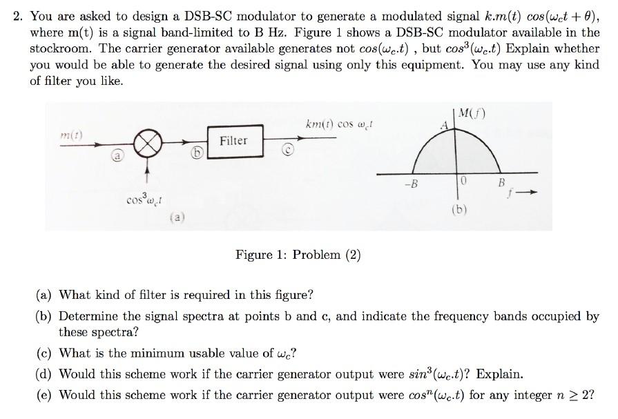 Solved 2. You are asked to design a DSB-SC modulator to | Chegg.com