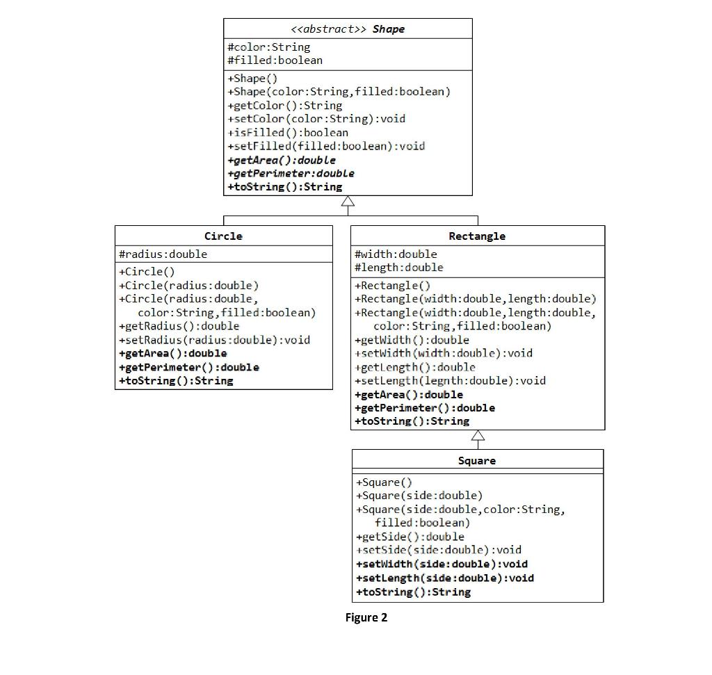 Solved Java 3. What is inheritance? Why we use inheritance? | Chegg.com