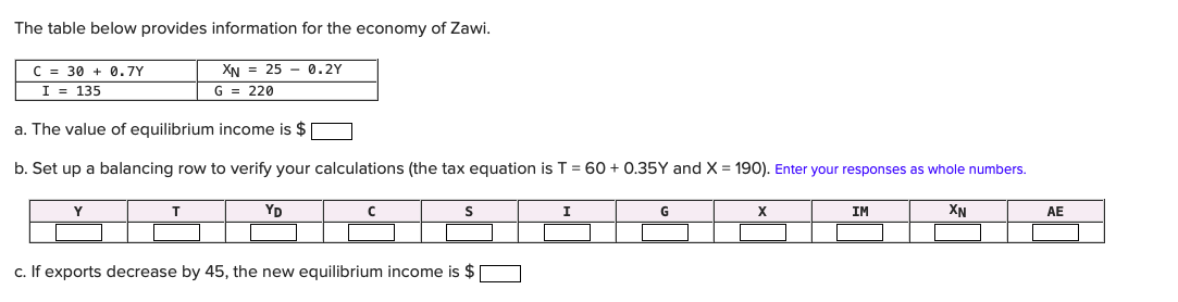 Solved The Table Below Provides Information For The Econo Chegg Com