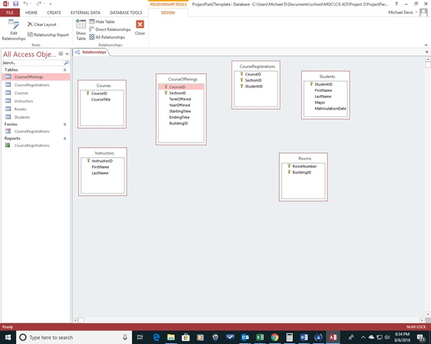 Solved I am looking for help on an MS Access assignment. We | Chegg.com