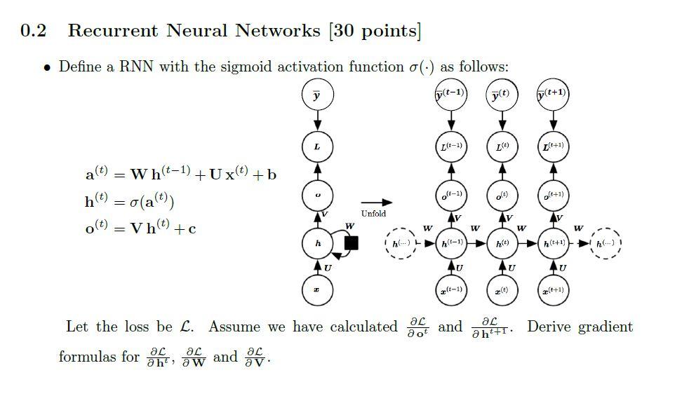 Solved 0.2 Recurrent Neural Networks (30 points] • Define a | Chegg.com