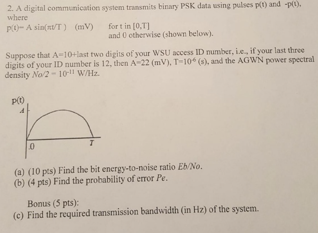 Solved 2. A Digital Communication System Transmits Binary | Chegg.com