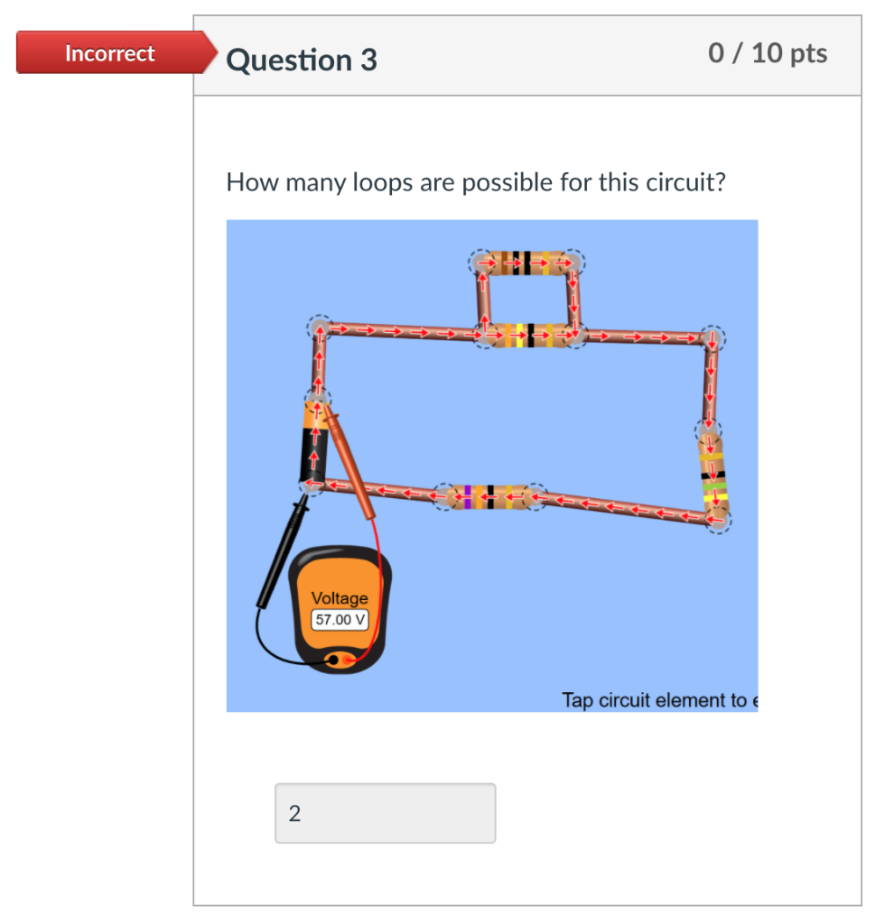 Solved Incorrect Question 3 0 / 10 pts How many loops are | Chegg.com