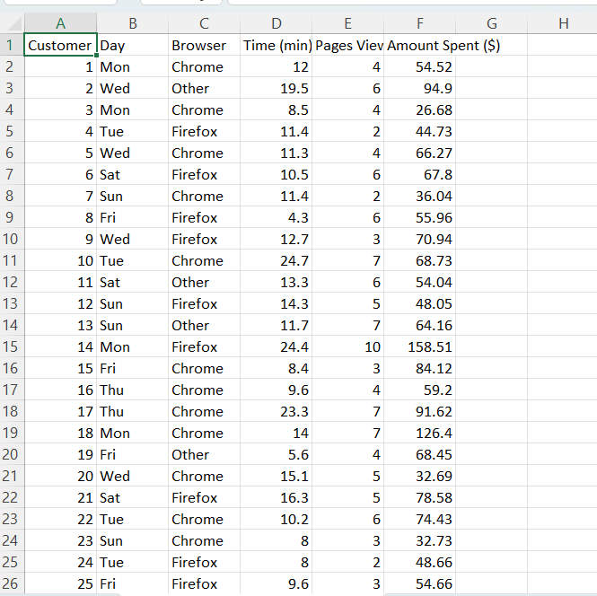 I need answers to all these three cases in r software