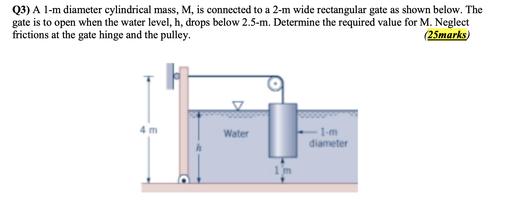 Solved (3) A 1-m diameter cylindrical mass, M, is connected | Chegg.com