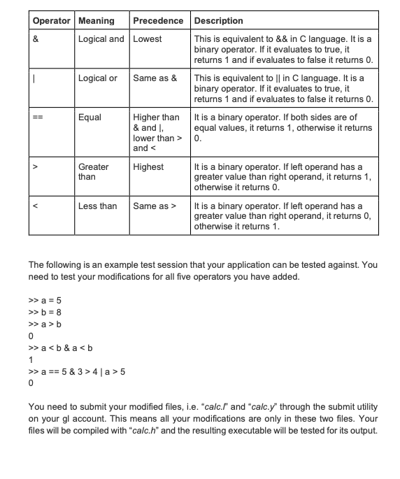 Assignment Homework 5 Is A Programming Practice On Chegg Com