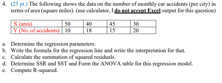 Solved 4 25 Pt The Following Shows The Data On The Nu Chegg Com
