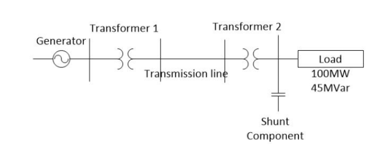 Solved Generator : 350 MW, Rated 11kV, active power | Chegg.com