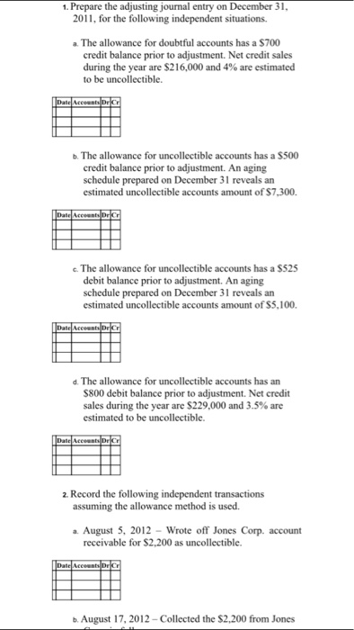 Accounting For Uncollectible Receivables