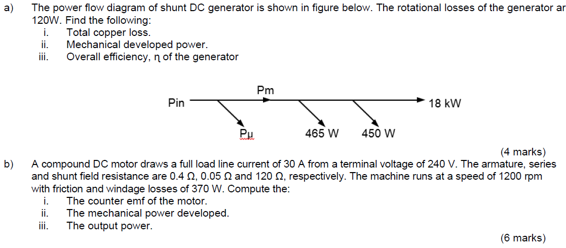 a)
The power flow diagram of shunt DC generator is shown in figure below. The rotational losses of the generator ar
120W. Fin