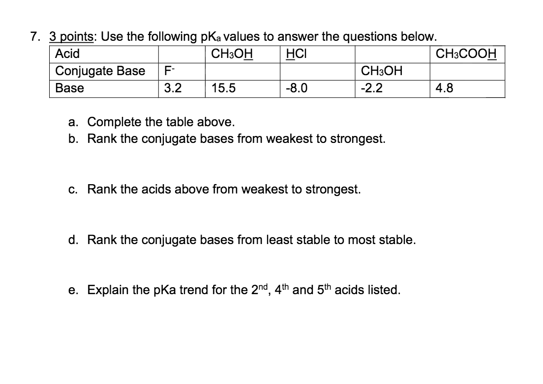 Solved 7. 3 Points: Use The Following PKa Values To Answer | Chegg.com ...