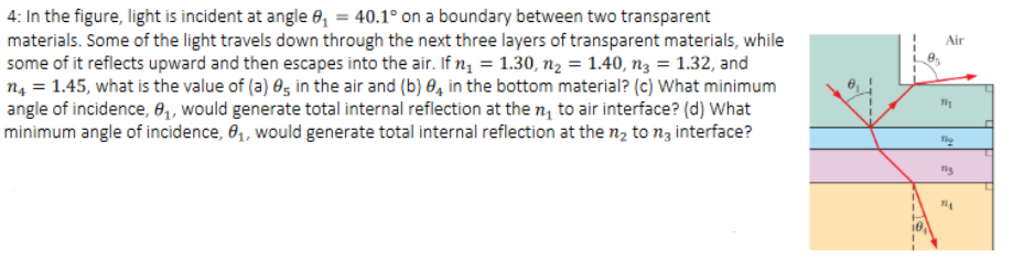 Solved 4: In the figure, light is incident at angle θ1=40.1∘ | Chegg.com