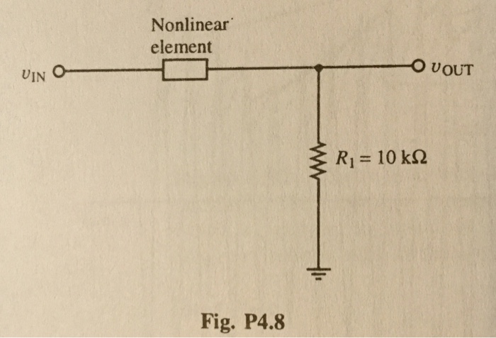 Solved 4.16 The nonlinear element in the circuit of Fig Pas | Chegg.com