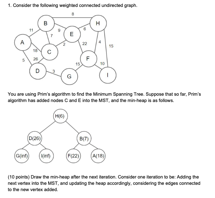 Solved 1. Consider the following weighted connected | Chegg.com