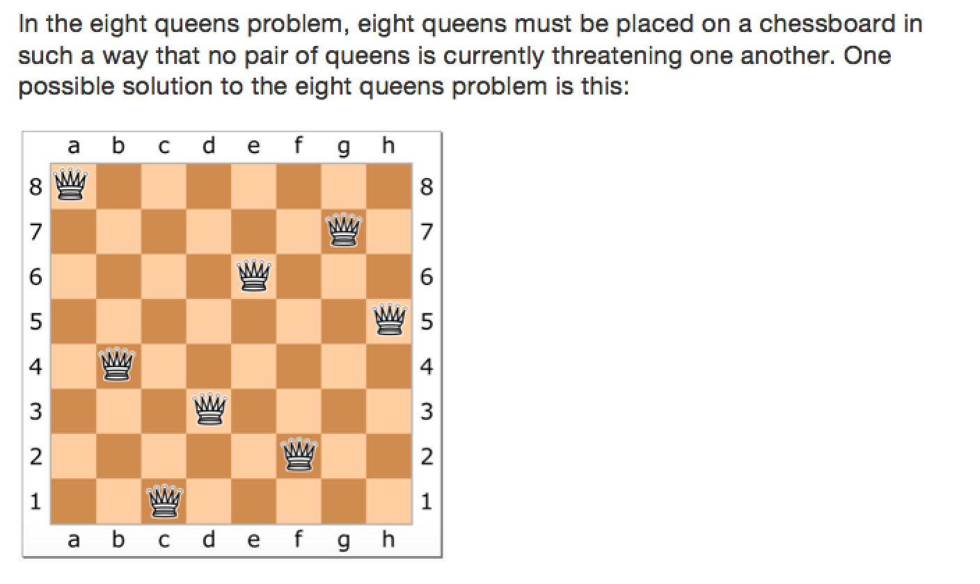 Solved In the eight queens problem, eight queens must be | Chegg.com