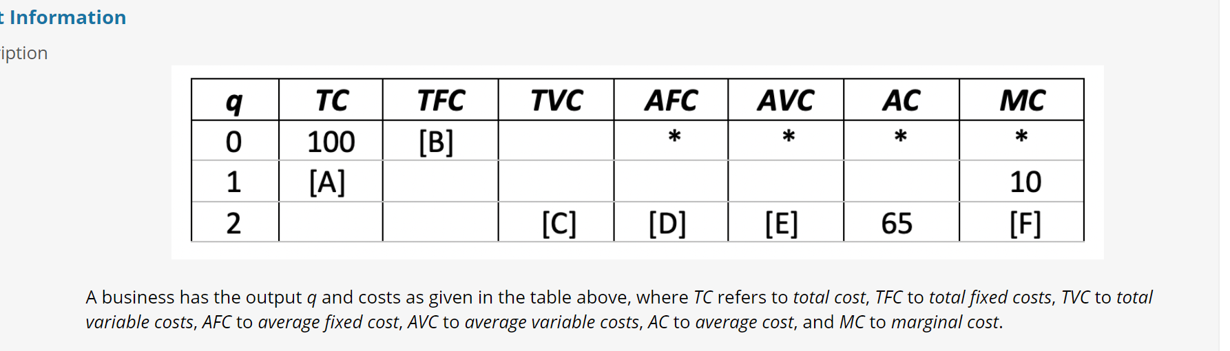 Solved Information ription TVC AFC AVC AC MC Olo TFC [B] * * | Chegg.com