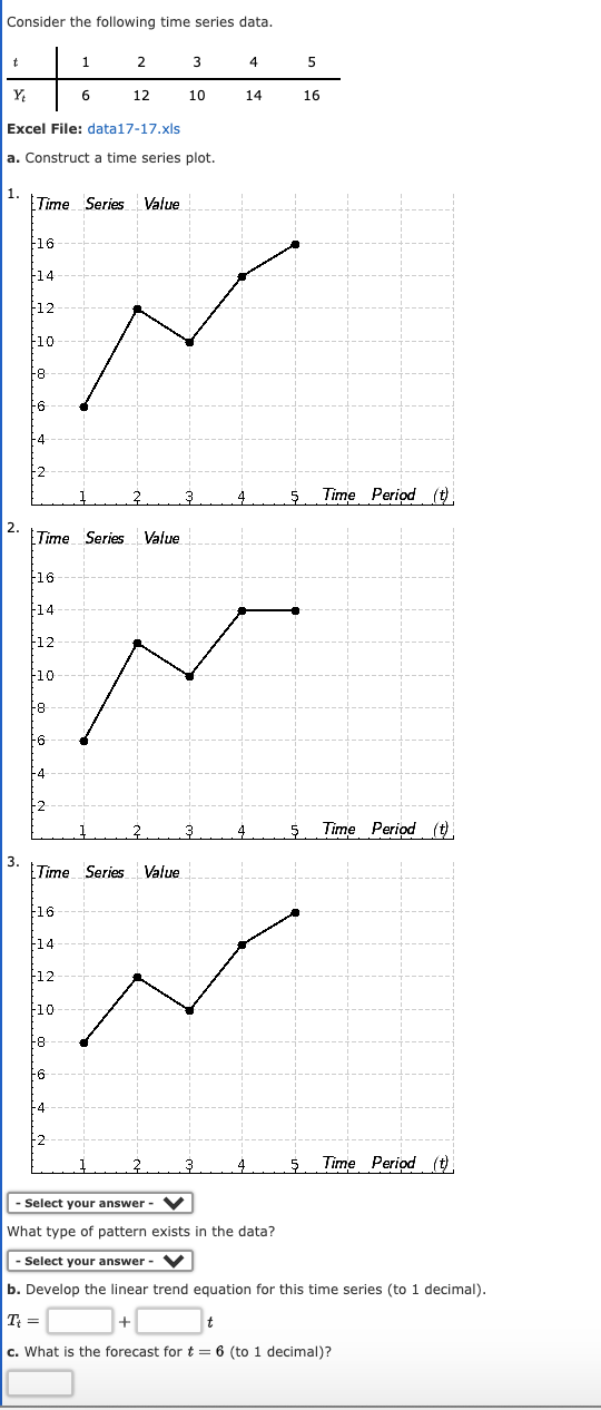 Solved Consider the following time series data. 1 2 3 4 5 Yt | Chegg.com