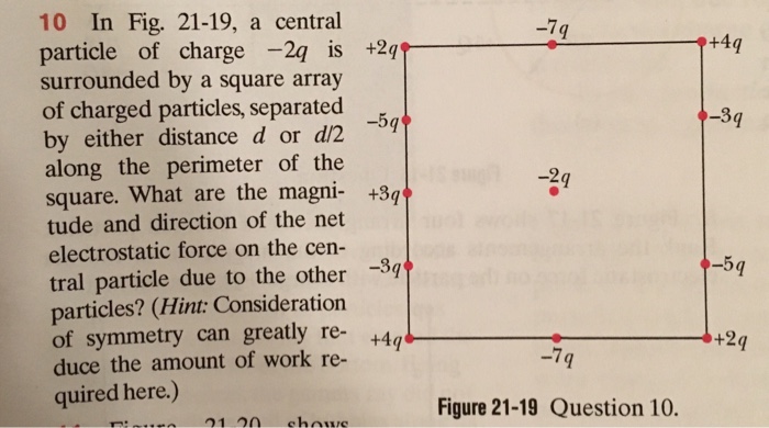 Solved 10 In Fig. 21-19, a central particle of charge2 s 2 | Chegg.com
